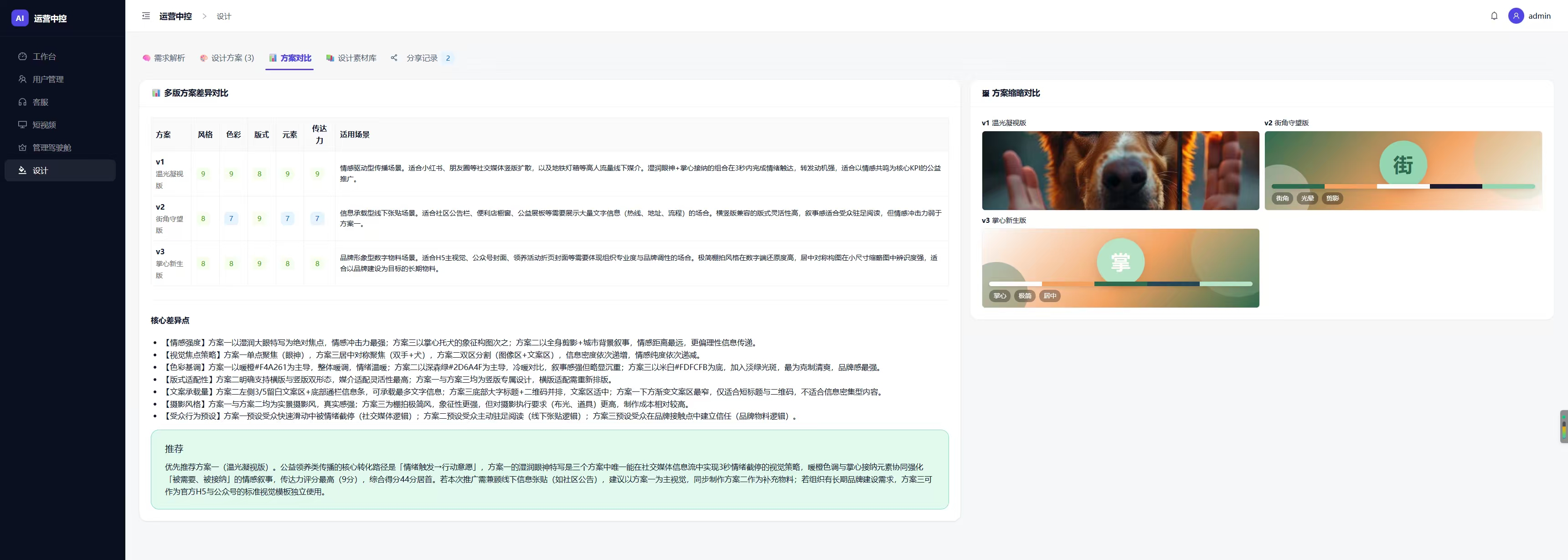 广告设计公司 AI 改造效果图 2